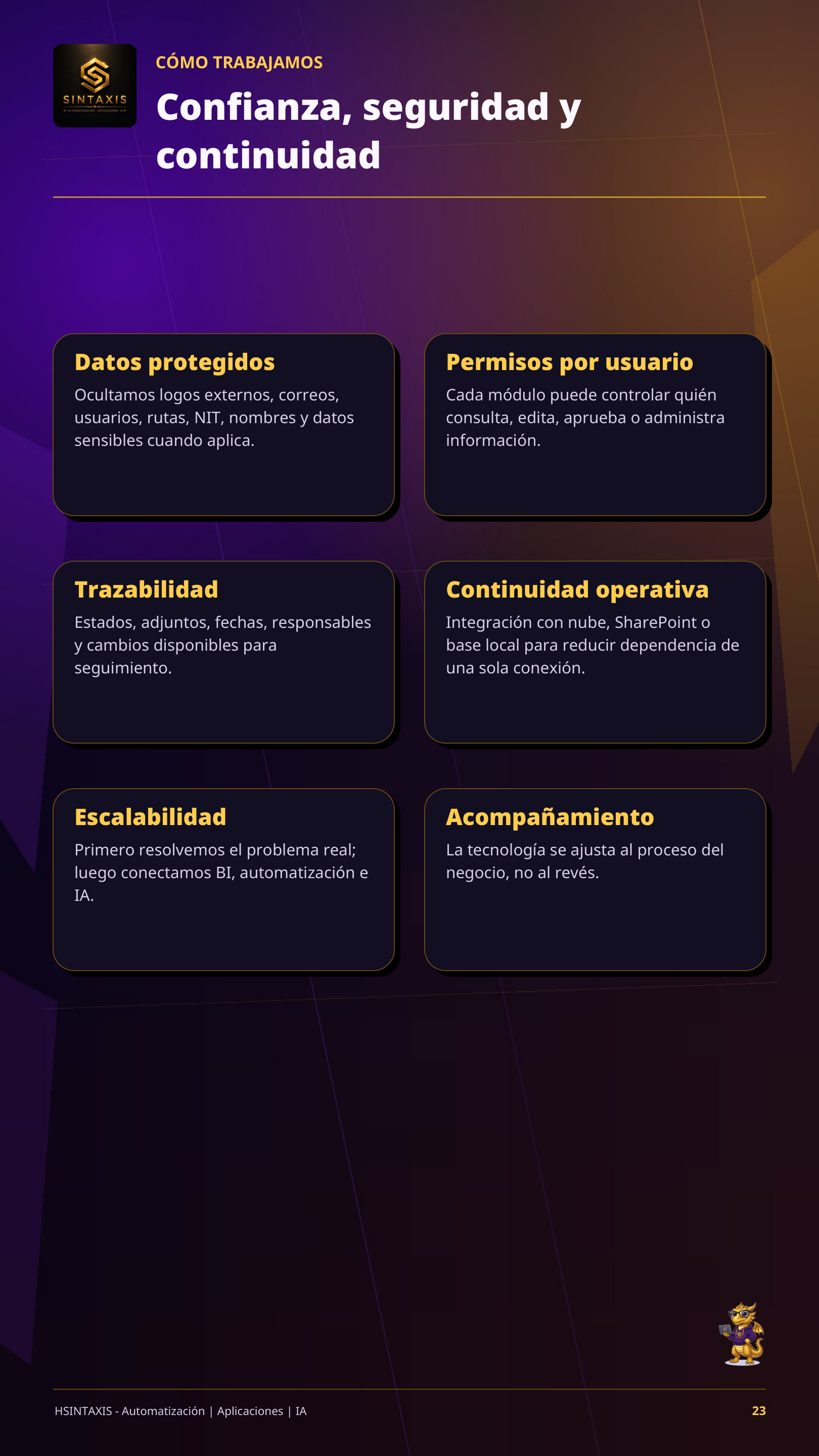 Página 16 del portafolio HSINTAXIS
